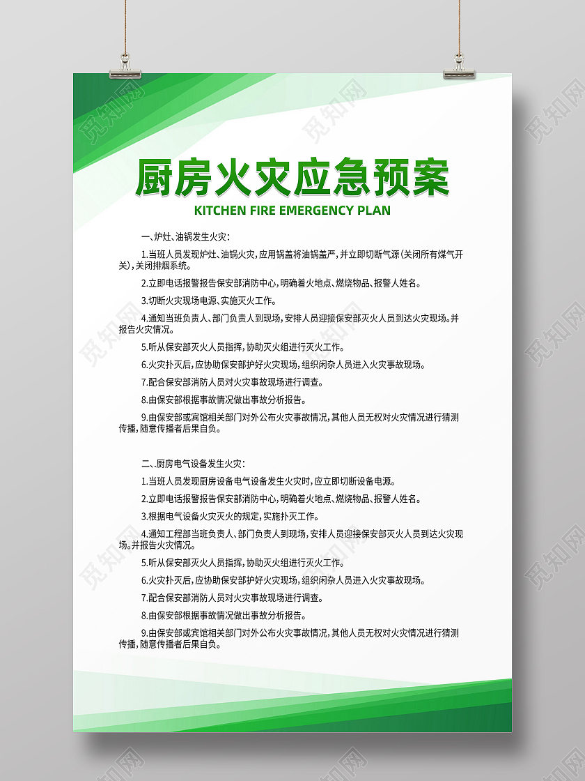 绿色简约厨房火灾应急预案厨房制度海报餐厅文化墙