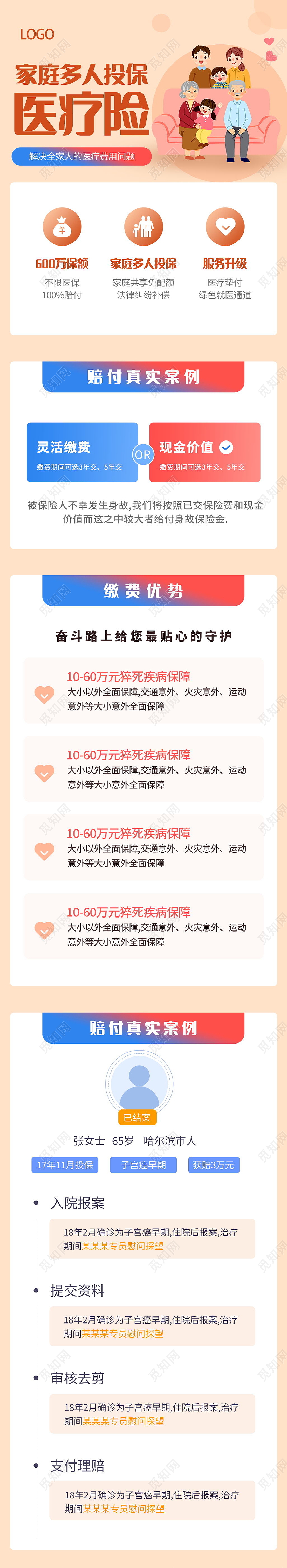 简约医疗保障计划生命健康保驾护航医疗保险