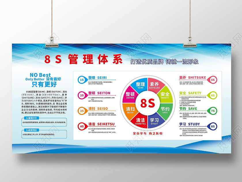 蓝色科技感几何8s管理体系宣传栏车间展板