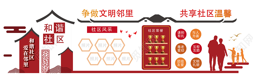 红色大气创意造型邻里和谐社区文化墙社区邻里和谐文化墙