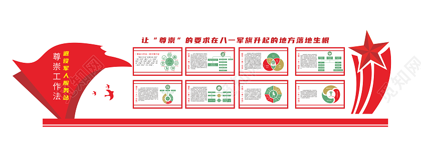 红色大气简约风格退役军人尊崇工作法文化墙退役军人文化墙
