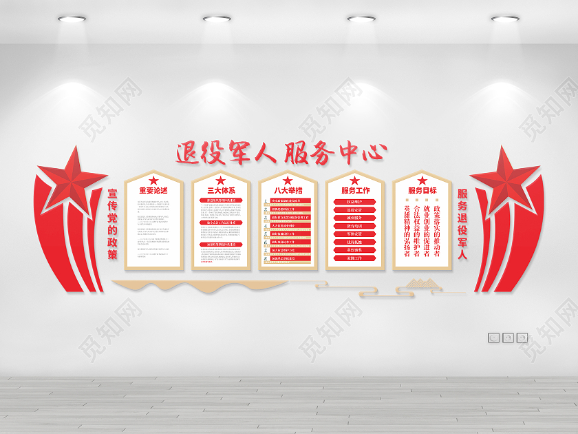 红色简约大气风格退役军人工作制度文化墙退役军人文化墙