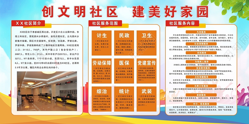 蓝色背景创文明社区建美好家园社区介绍展板社区宣传展板