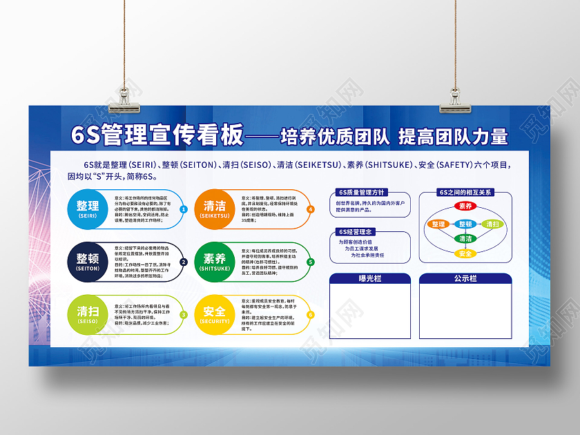 蓝色几何线条车间6s管理宣传看板宣传栏车间展板