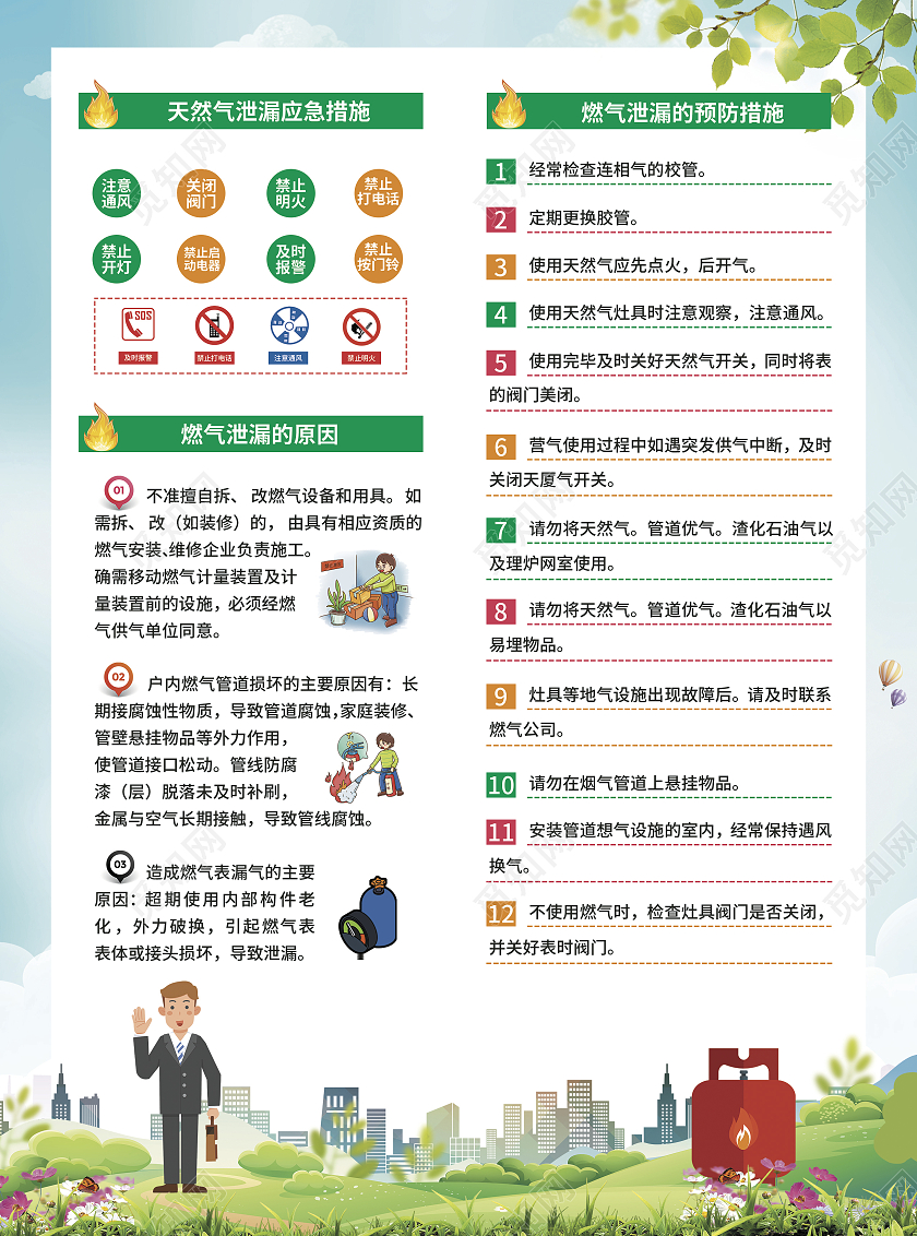 蓝绿色简约大气插画风安全用气常识燃气安全宣传单
