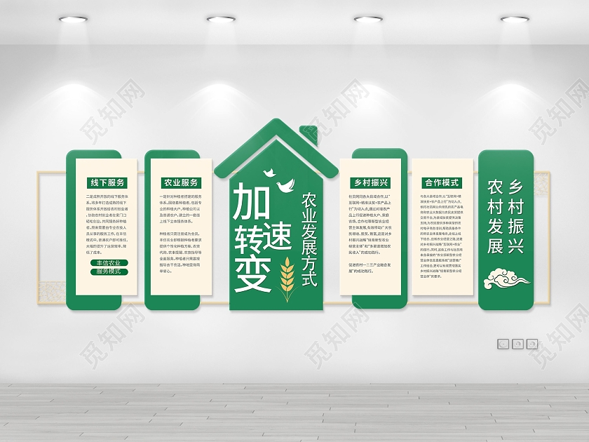绿色简约农业发展方式加速转变文化墙背景农业文化墙