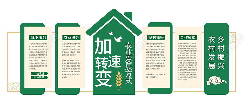 绿色简约农业发展方式加速转变文化墙背景农业文化墙