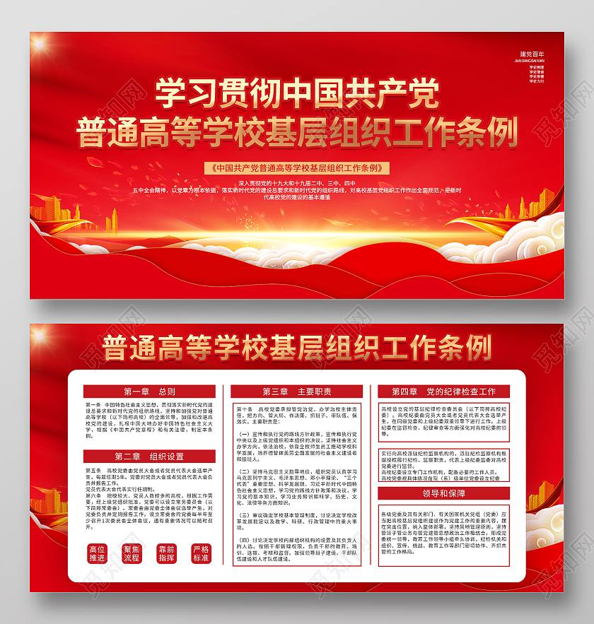 红色恢弘大气学习贯彻中国共产党普通高等学校基层组织工作条例