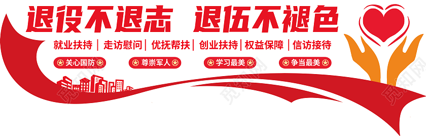 红色简约退役不退志退伍不褪色退役军人文化墙