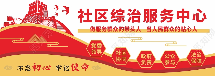 红色简约大气社区综合服务中心社区治理文化墙
