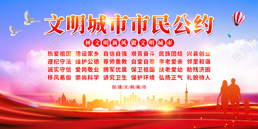 蓝色风格创建文明城市市民公约宣传展板文明公约