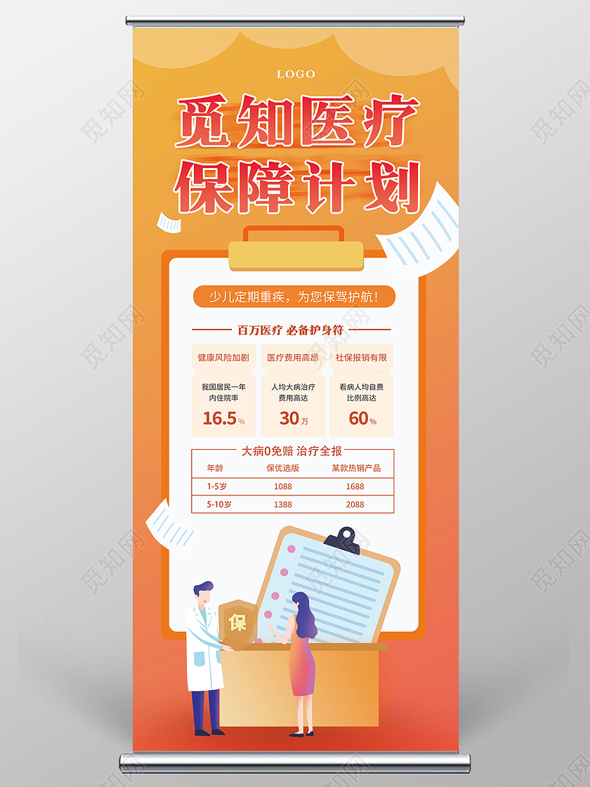 简约医疗保障计划生命健康保驾护航展架医疗保险