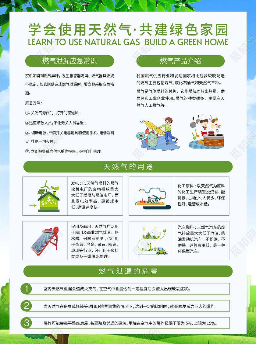 绿色简约插画社区使用安全常识燃气安全情系万家燃气宣传单燃气安全宣传单