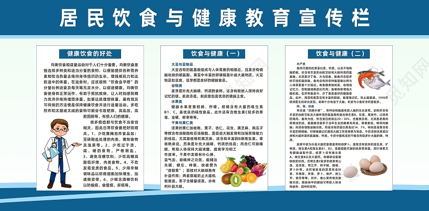 简约大气居家饮食与健康教育宣传栏宣传展板健康宣传栏