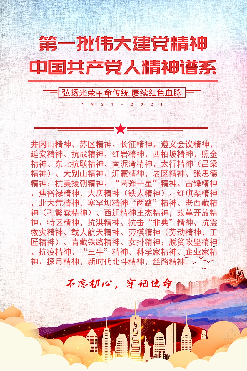 红色党政第一伟大建党海报弘扬光荣第一批伟大建党精神