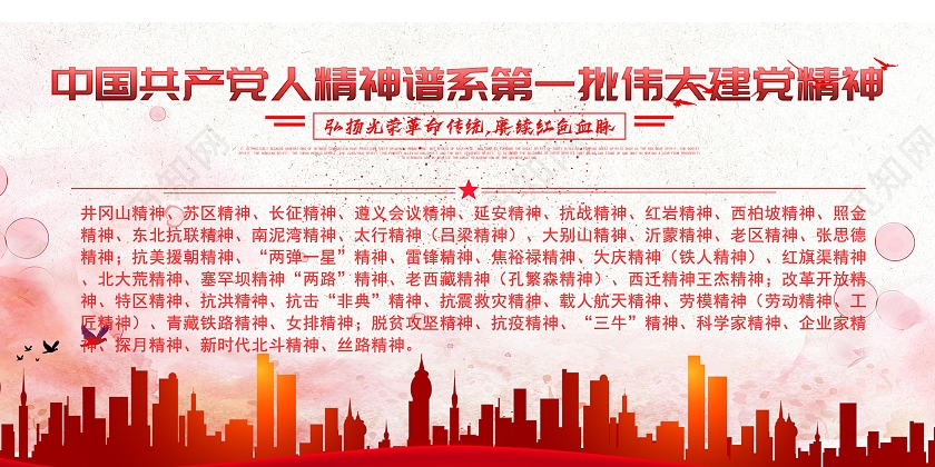 红色第一批伟大建党海报弘扬光荣传统赓续血脉第一批伟大建党精神