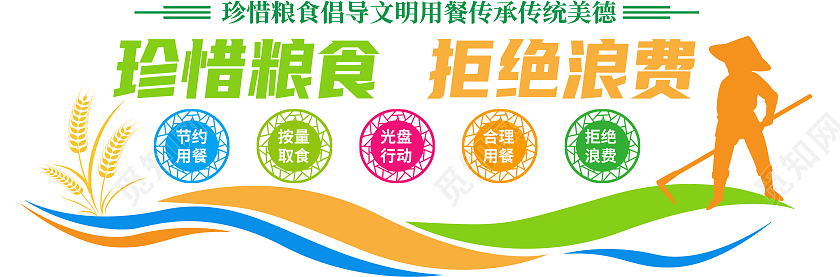 彩色简约珍惜粮食拒绝浪费节约粮食文化墙