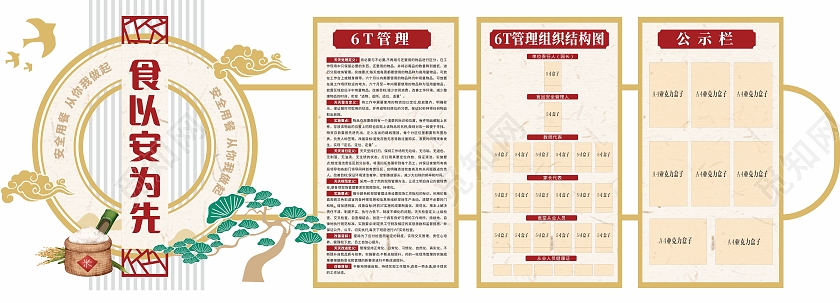 金色简约大气食品安全管理文化墙设计模板这就是街舞