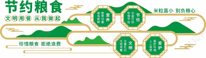 绿色简约大气节约粮食珍惜粮食文化墙这就是街舞