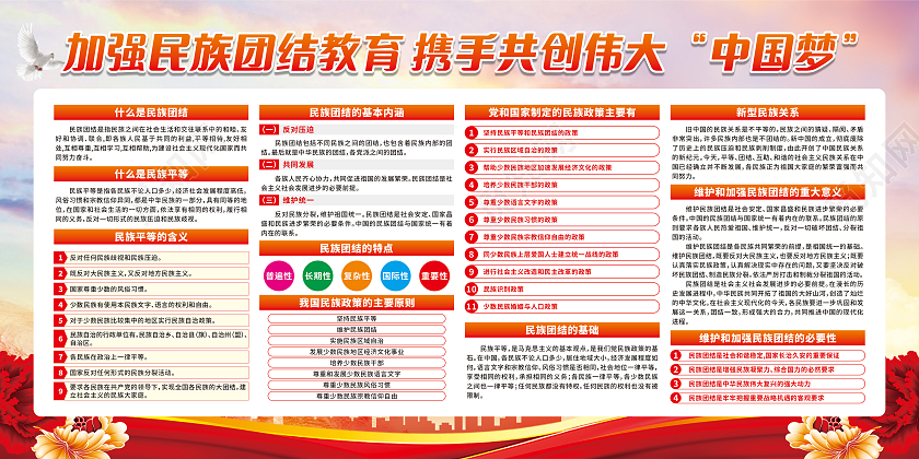 红色加强民族团结教育 携手共创伟大中国梦民族团结宣传展板