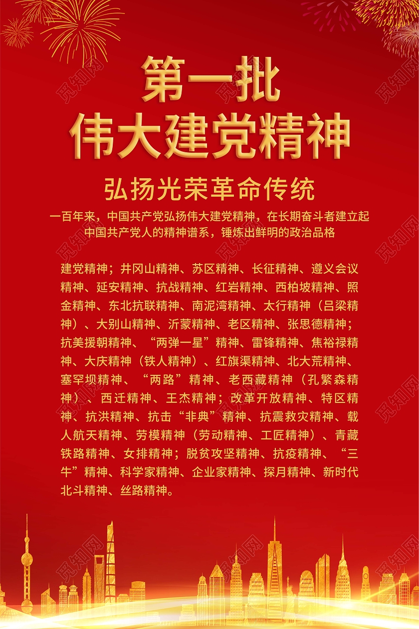 红色渐变卡通创意简约中国共产党人精神谱系海报第一批伟大建党精神