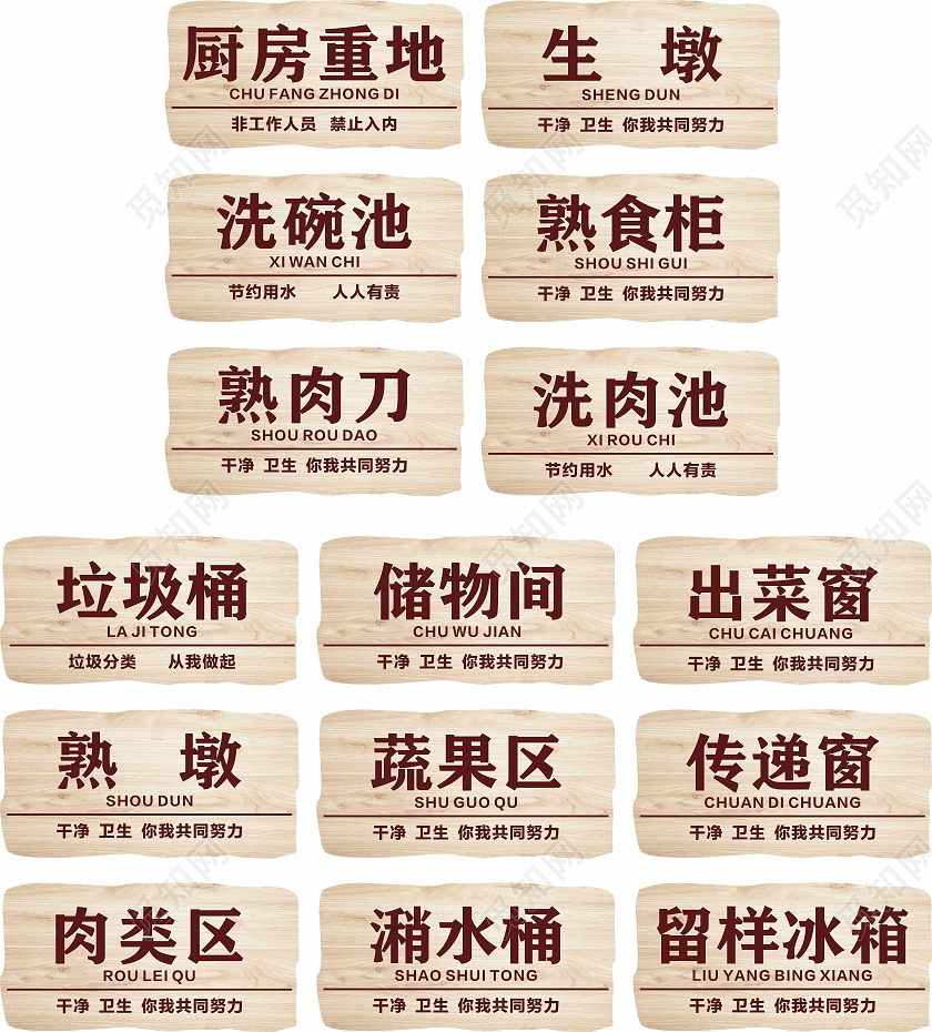 古典艺术厨房标识古典创意标识牌温馨提示牌