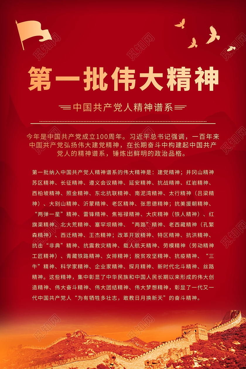 红色中国共产党人精神谱系第一批伟大建党精神海报