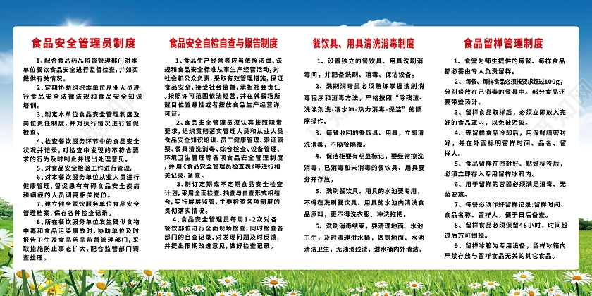 食堂工作管理制度食品采购验收制度模板设计食堂制度食堂管理制度