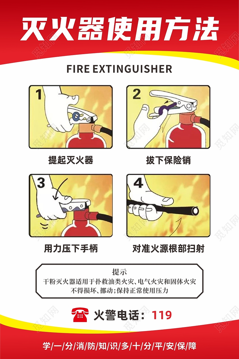 灭火器使用方法消防安全知识火警宣传展板