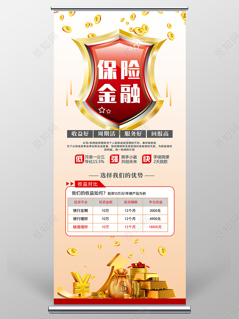 黄色简约财富金融保险金融保险展架