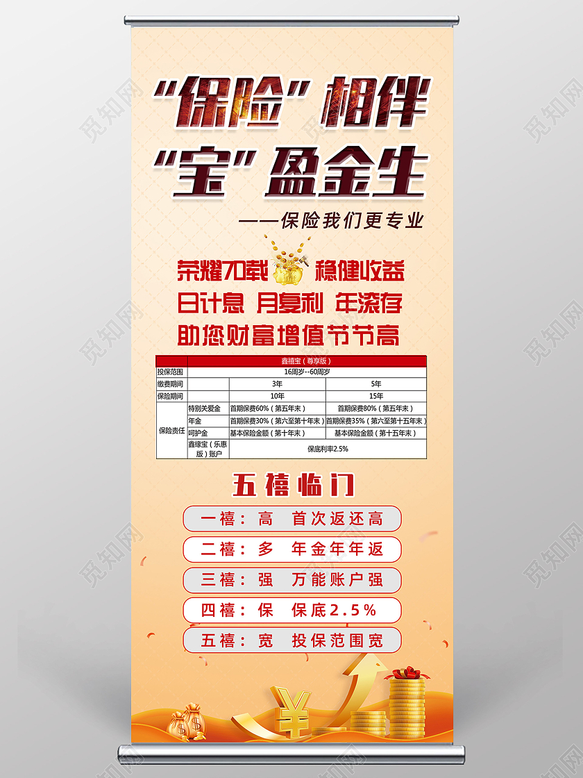 黄色简约保险年金保险相伴宝盈金生保险展架