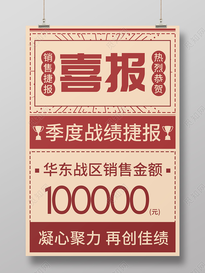 黄色简约风喜报热烈恭贺销售捷报海报