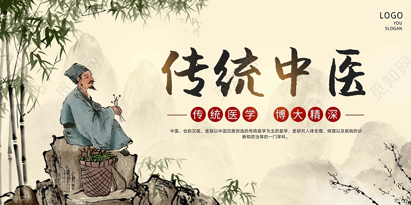 浅黄色背景水墨中国风传统中医宣传展板中医展板