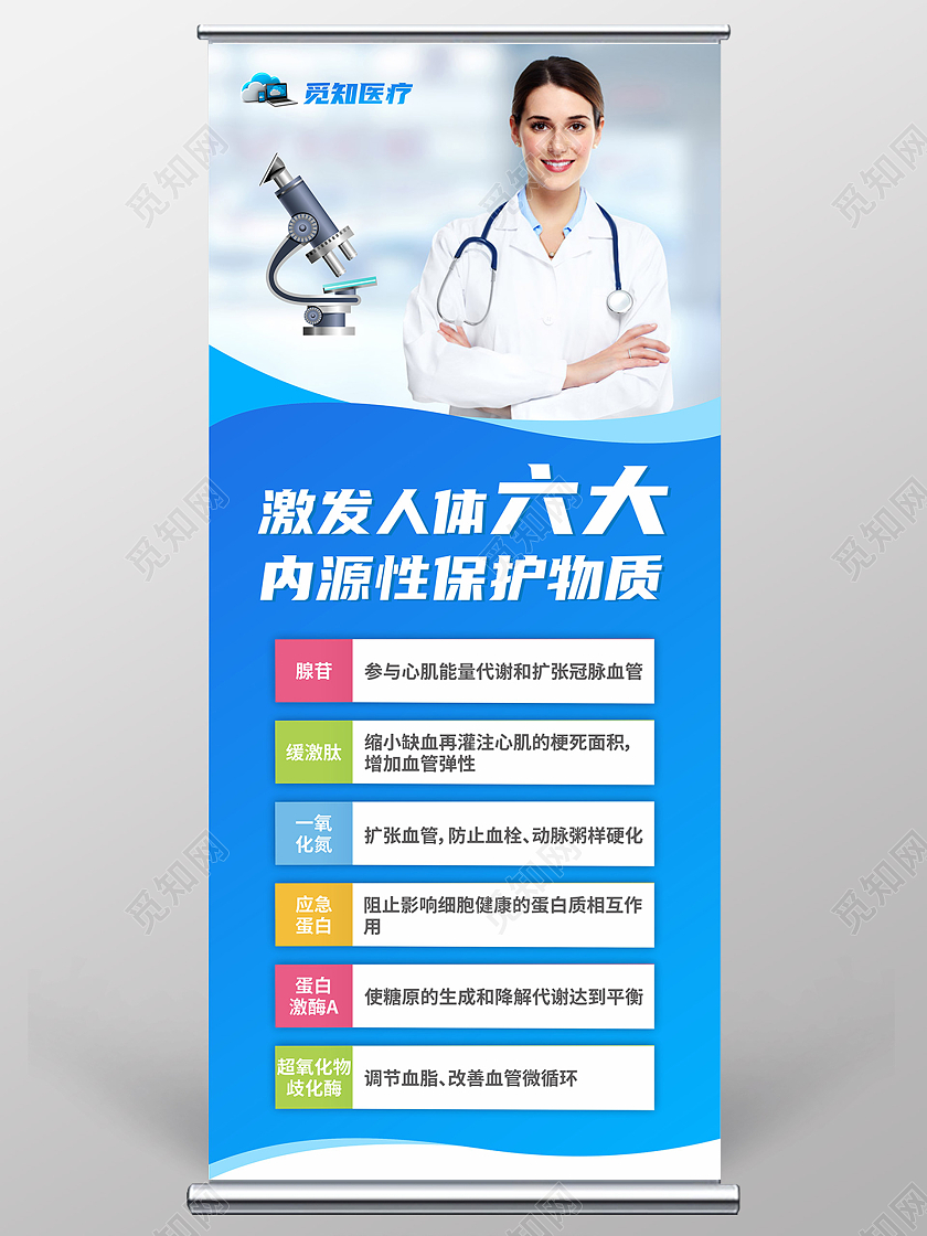 医院医生医疗器械用品产品健康宣传展架易拉宝医疗易拉宝