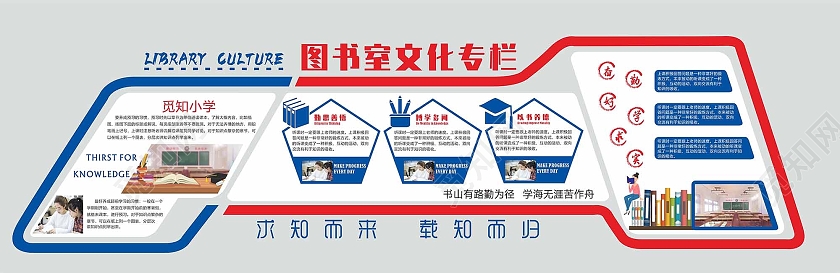 时尚图书馆图书室阅读学习文化墙图书馆文化墙