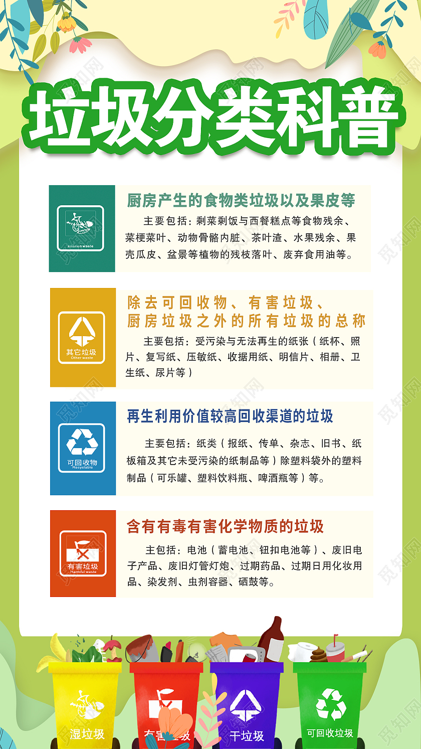 绿色卡通垃圾分类生活垃圾分类科普手机海报垃圾分类手机文案海报