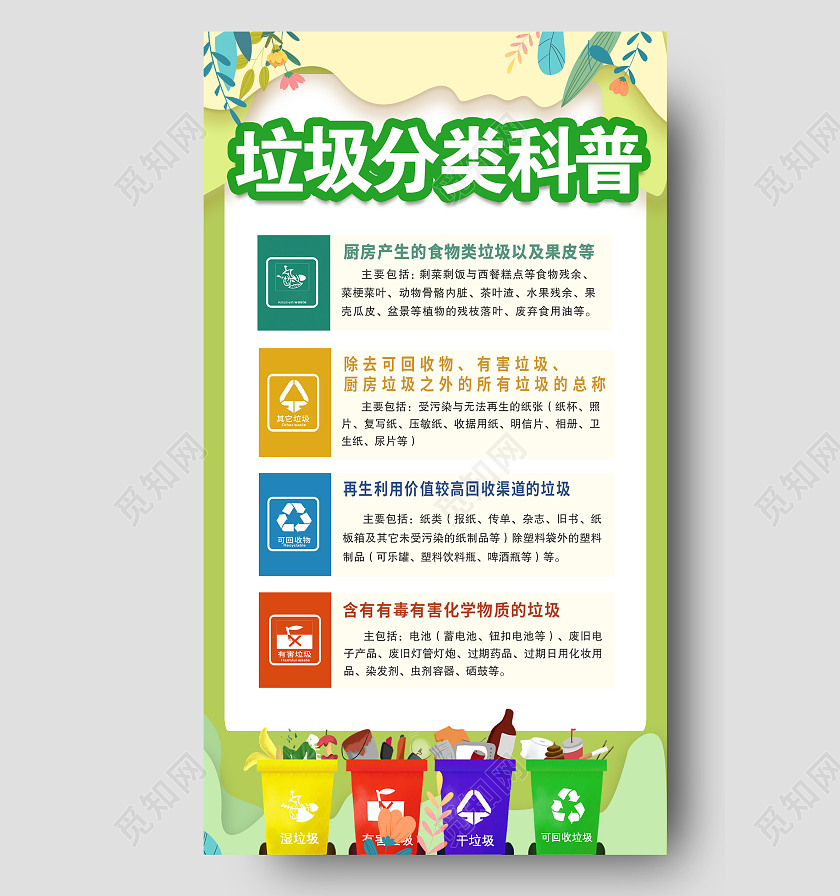 绿色卡通垃圾分类生活垃圾分类科普手机海报垃圾分类手机文案海报