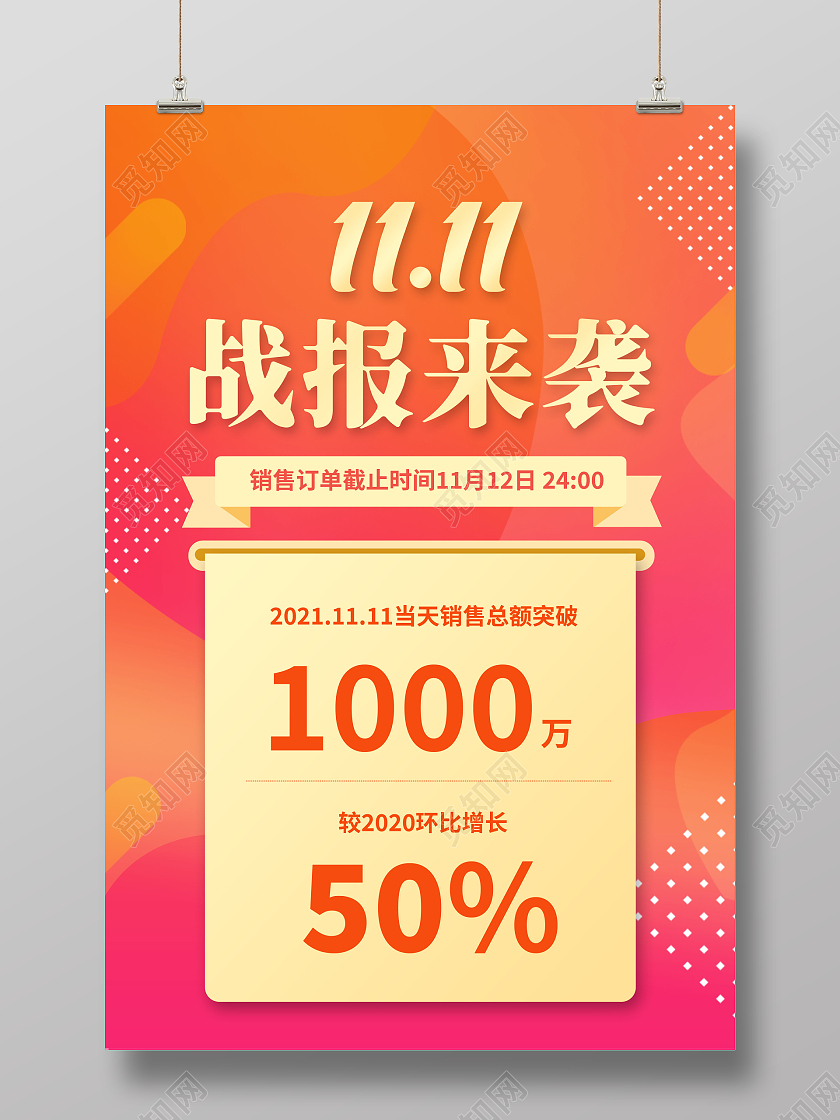 创意双十一战报来袭双十一战报海报