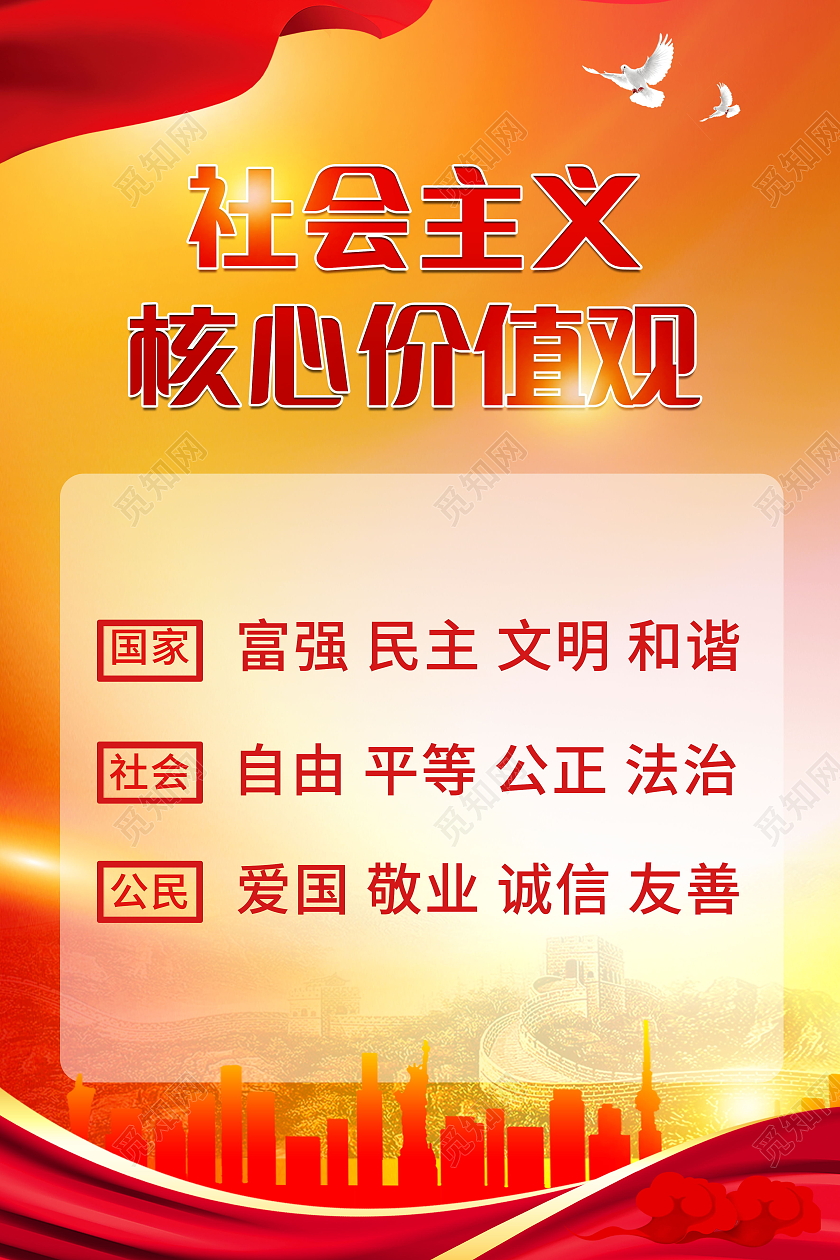 社会主义核心价值观富强民主文明和谐海报设计