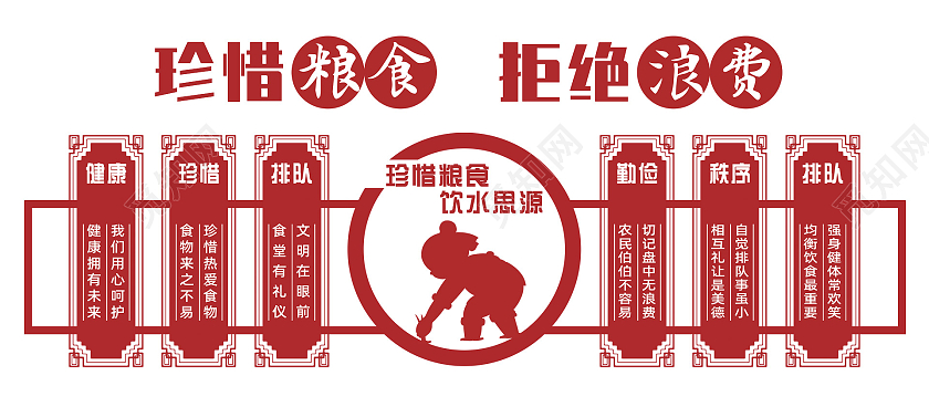 红色简约珍惜粮食拒绝浪费食堂文化墙海报