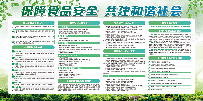 绿色保障食品安全共建和谐社会宣传栏食品安全宣传栏