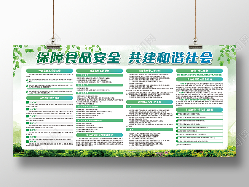绿色保障食品安全共建和谐社会宣传栏食品安全宣传栏