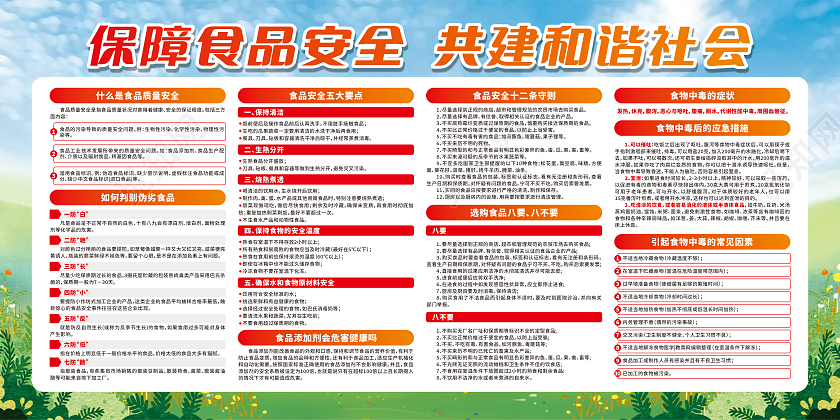 红色保障食品安全共建和谐社会宣传栏食品安全宣传栏