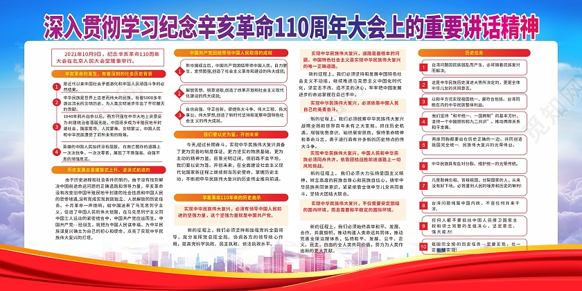 彩色蓝色大气辛亥革命110周年解读宣传栏