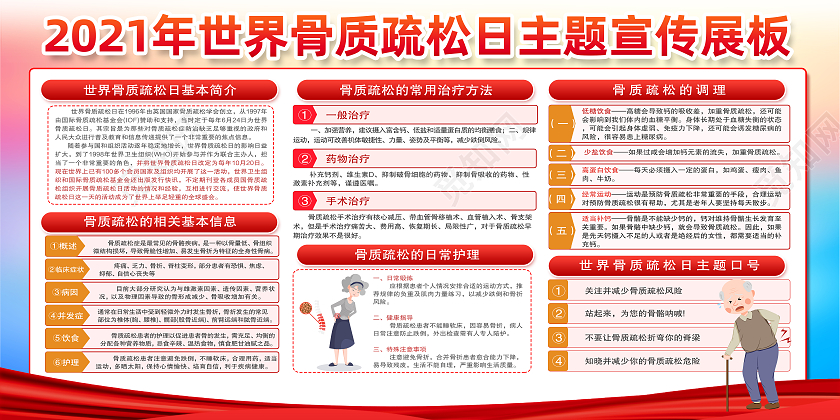 红色简约2021年世界骨质疏松日主题宣传展板