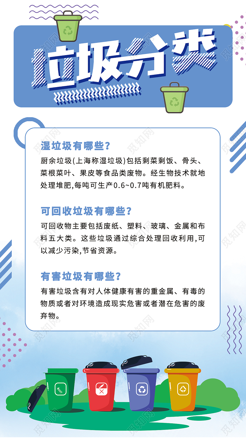 蓝色简约垃圾分类海报垃圾分类宣传海报手机文案海报垃圾分类手机文案海报