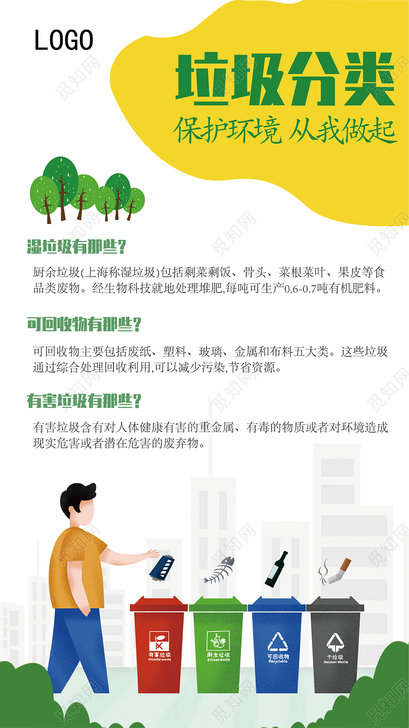 创意简约大气垃圾分类手机文案海报
