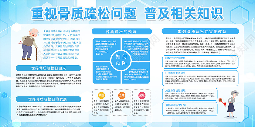 蓝色简约重视骨质疏松问题普及相关知识世界骨质疏松日展板