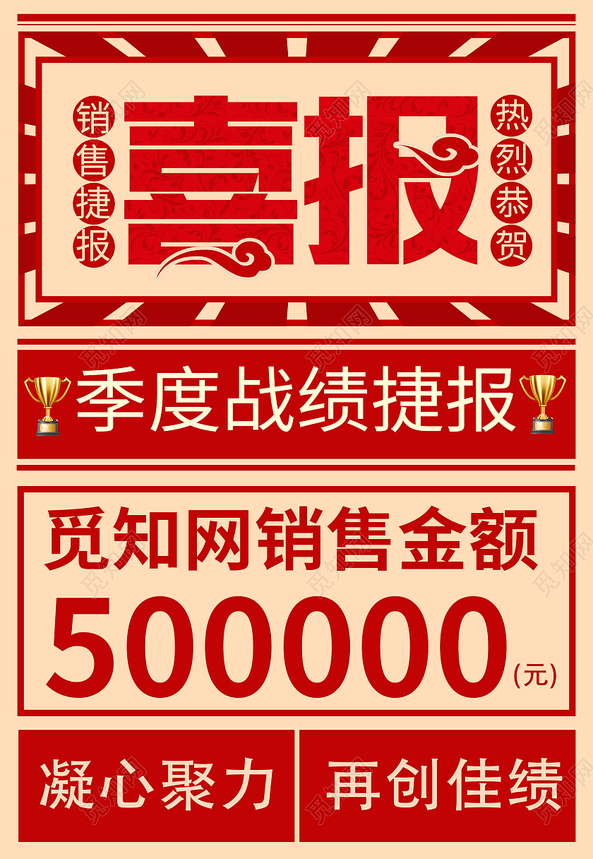 红黄色简报风喜报季度销售捷报海报背景销售喜报海报