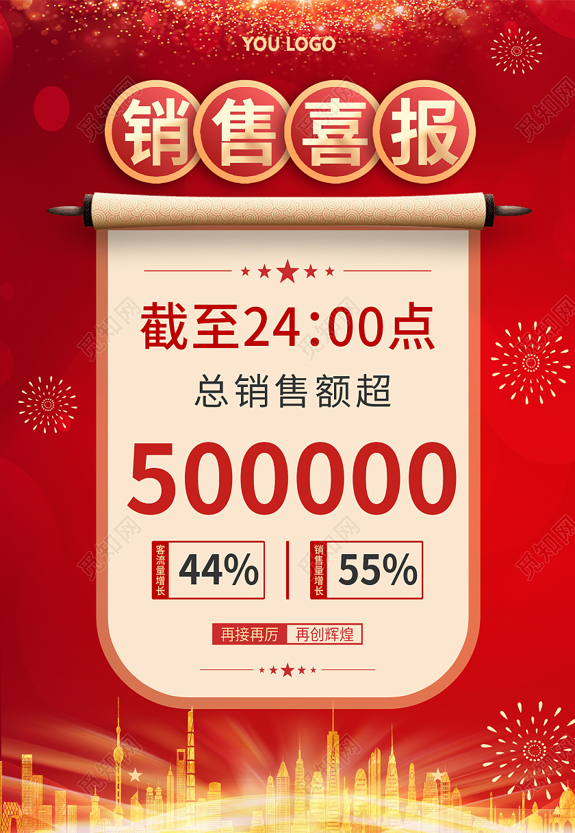 红色简约中国风喜报销售额海报背景销售喜报海报